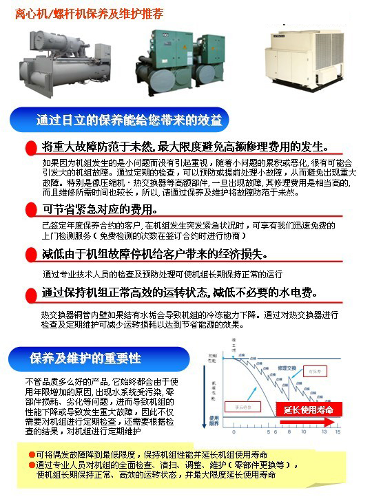 离心机维护及保养1