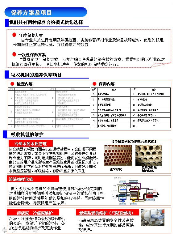 吸收机维护及保养2